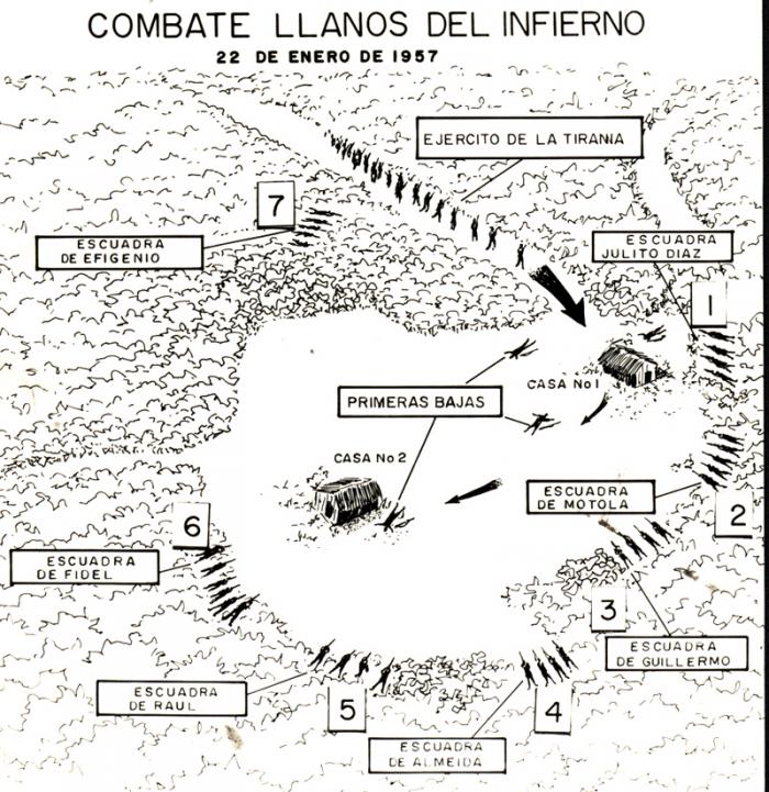 Croquis del Combate Llanos del Infierno, 22 de enero de 1957.